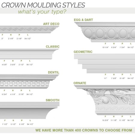 Ekena Millwork SAMPLE - 3/4"H x 3/4"P x 12"L Hillsborough Traditional Smooth Crown Moulding SAMPLE-MLD02X01X01HI